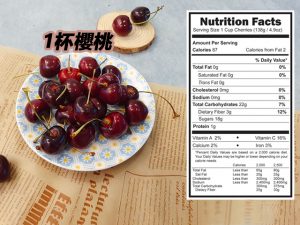 櫻桃營養